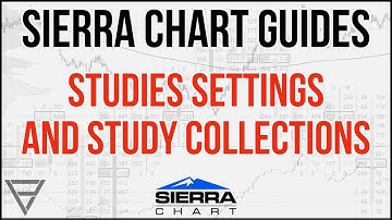 Sierra Chart Guides - Chart Studies, Collections & Indicator Settings