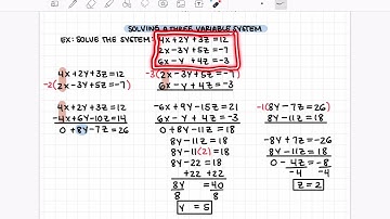 1.4 Solving Linear Systems