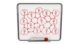 Selling Yourself: Elevator Pitch Step by Step