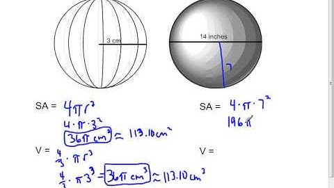 Spheres - Surface Area and Volume (7.6)