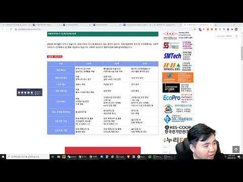 거래소 상장열풍! 언제까지 불장?!?