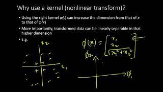EE769-6-1 SVM - Introduction to Kernels screenshot 5
