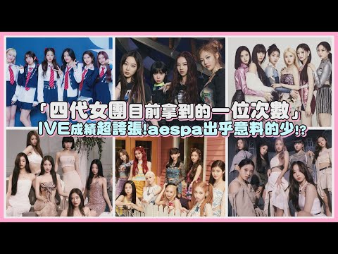 「四代女團目前拿到的一位次數」 IVE成績超誇張!aespa出乎意料的少!?｜【KPOP大小事】