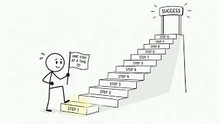 START SMALL — One Tiny Step Can Change Your Life Forever