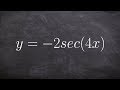 Graphing the Secant Function with a Reflection and Change in Period