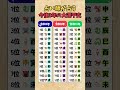 占い師が占う今後3年の大運干支を表示しています。