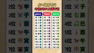 占い師が占う今後3年の大運干支を表示しています。