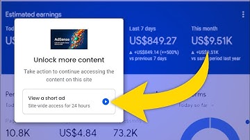 Rewarded video ads automation - adsense loading rewarded video ads