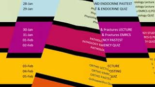 MRCS Course Schedule For MRCS Part A Exam April 2021 Exam