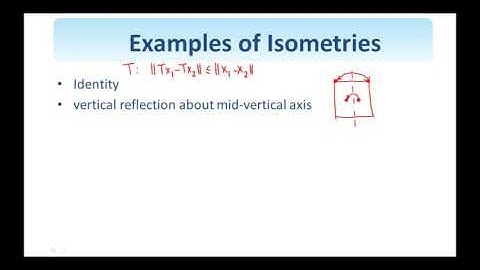 54.  Digital Image Processing: Fractal Image Compression