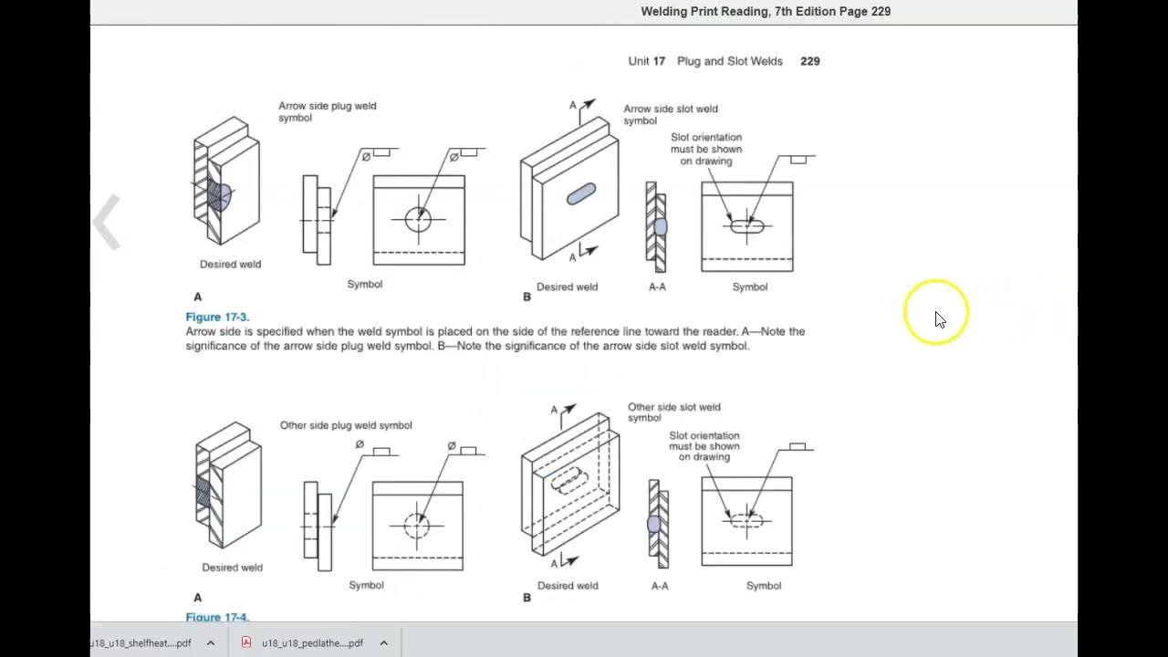 Unit 17 Plug and Slot Welds YouTube
