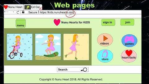 4th Grade - Reading - Interpreting Information Visually - Topic Overview Part 2 of 2