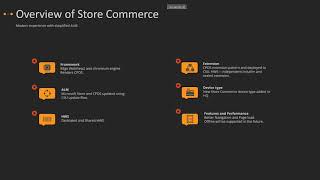 Dynamics 365 Commerce - New Store Commerce POS Application