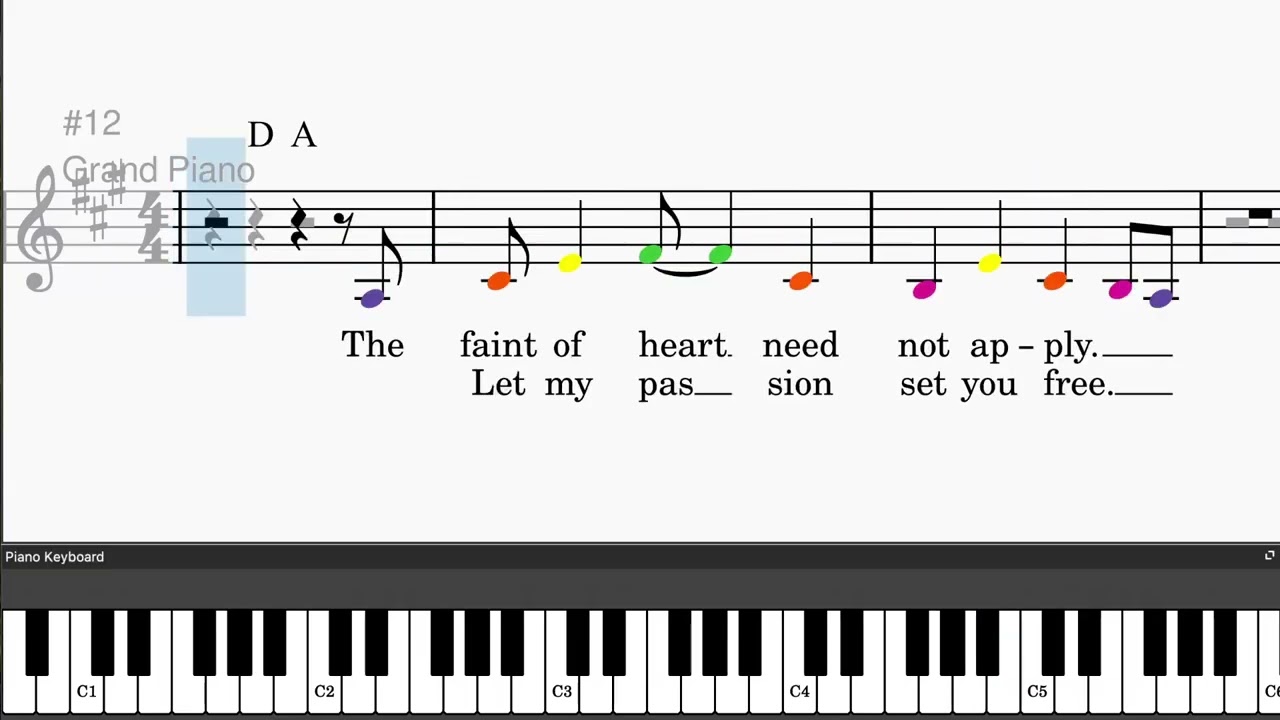 Mi Vida Loca (My Crazy Life) by Pam Tillis - Easy piano tutorials with leadsheet and chords