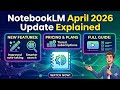 NotebookLM April 2026 Update Explained | New Features, Pricing, and Full Guide