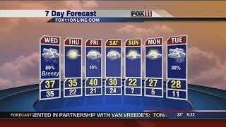 Storm Watch: Mix of precipitation moving in tonight