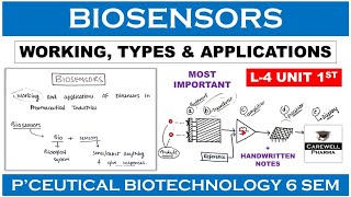 Biosensors || Working Types Applications || L-4 U-1 || Pharmaceutical Biotechnology 6th sem