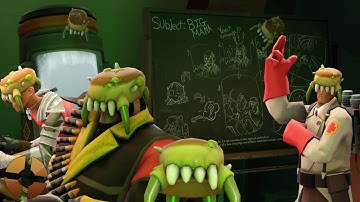 [TF2] The Secret Lore of Bread Space