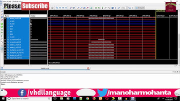 Verilog Implementation of IEEE 754 Floating Point ALU