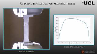 Uniaxial tensile test and shear bands in Aluminium thin plate