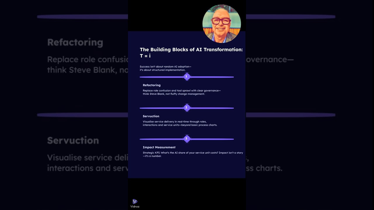 🇬🇧 From Layoff to Leverage – How Re-Deployment Creates AI Impact: T = i