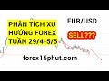 Phân tích thị trường forex ngày 6/5/2020