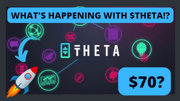 WHAT IS HAPPENING WITH $THETA? THETA NETWORK UPDATE PRICE PREDICTION 2022-2025 | #crypto #altcoins