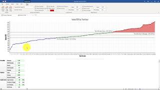 Charting Tool