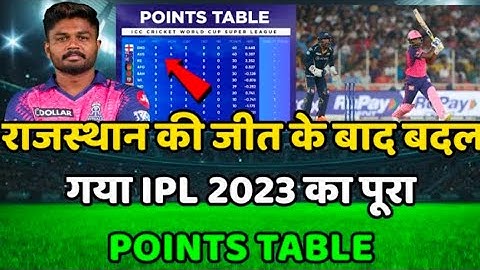 IPL 2023 Today Points Table | RR vs GT After Match Points Table | Ipl 2023 Points Table