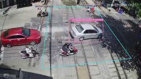 Deep learning warning object occupied railway