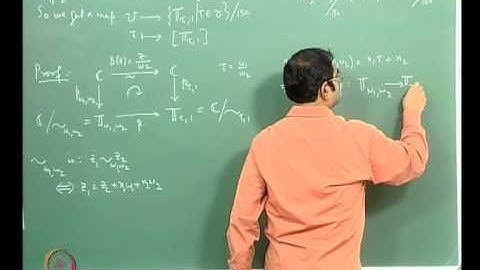 Orbits of the Integral Unimodular Group in the Upper Half-Plane