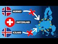 Sveits norge og island nekter  bli med i eu hvorfor