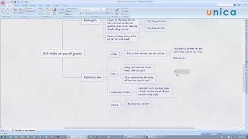 Bài 1: Giới thiệu jQuery