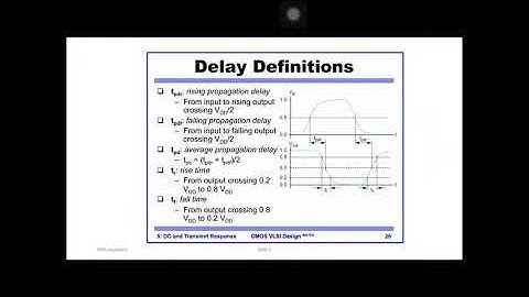 RC Delay Model : Inverter Delay (5/6)