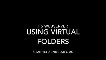 IIS Virtual Folders