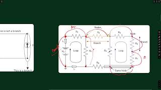Basic Circuit Terms Explained | Node, Branch, Junction, Loop and Mesh