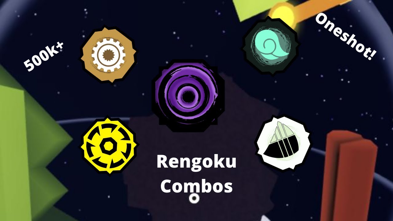 Shindo Life Rengoku Combos