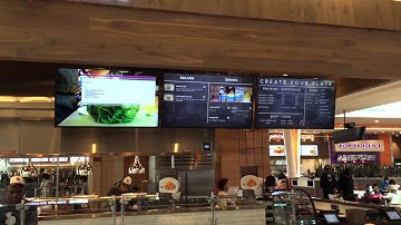 Digital Menu Board Deployment