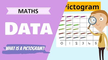 Data - What is a pictogram? (Primary School Maths Lesson)