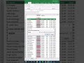 How to find out if someone is late in Excel!