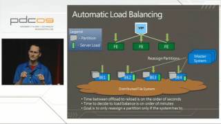 PDC 2009 Patterns for Building Scalable and Reliable Applications with Windows Azure