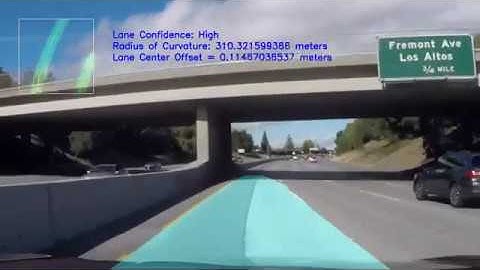 Lane Detection and Tracking using classical Computer Vision techniques