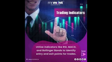 Explore highly efficient Crypto Market Analysis Tools.🔥