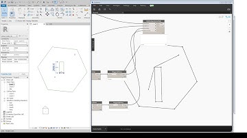 [Dynamo Test]Shortest Path Test