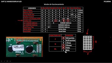 7 COMANDOS DEL DISPLAY PARTE FINAL CAPT 12 PARTE 7