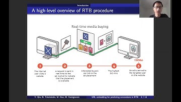 AdKDD 2020: Predicting conversions in display advertising based on URL embeddings