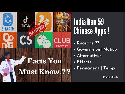 India Bans Tik-tok and other Chinese Apps | 2020