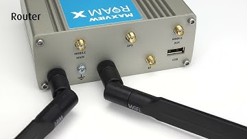 Super Fast Campervan WiFi System– Maxview Roam X Campervan