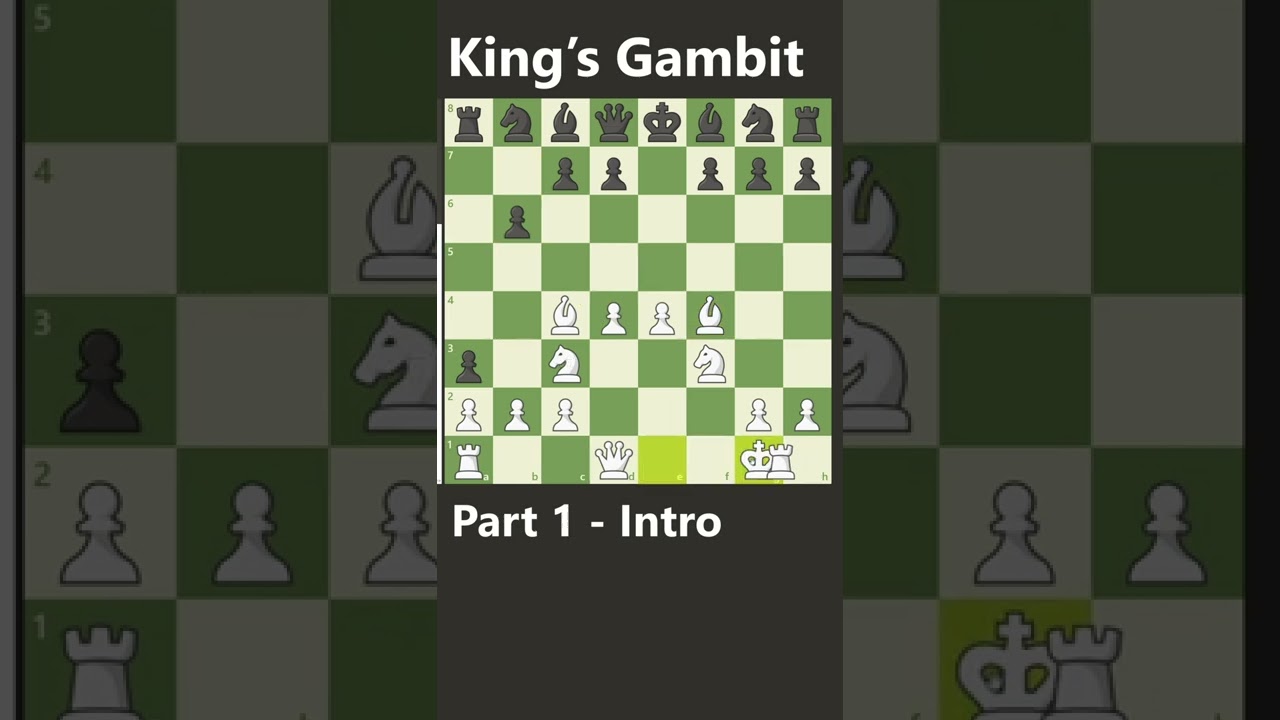 King's Gambit for Black Part 1: PGN + Games