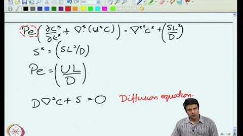 Diffusion Equation Spherical Co-ordinates Seperation of Variables
